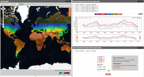 Solar Time Series Tools (screen grab)