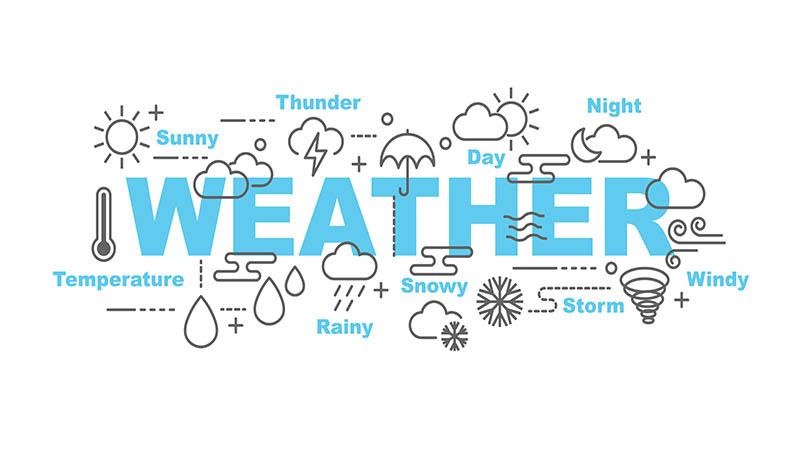 Day-to-day Benefits of Weather Detection