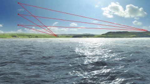 Guidelines on dual scanning lidar measurements for wind resource assessments