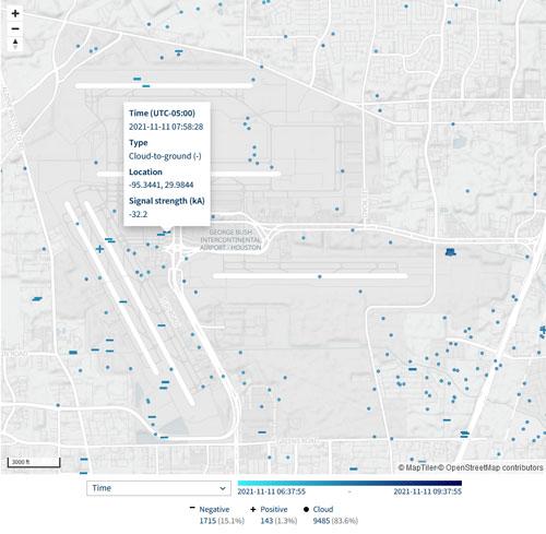 Lightning Exporter - Houston
