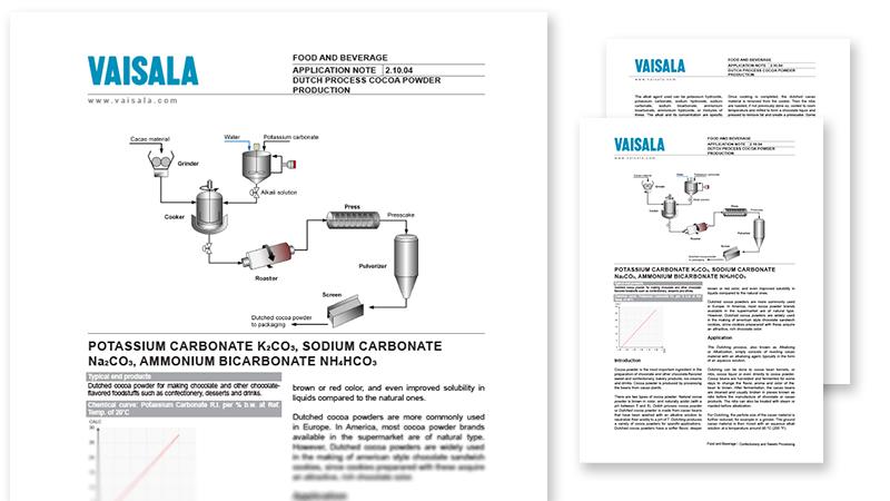 Application note preview