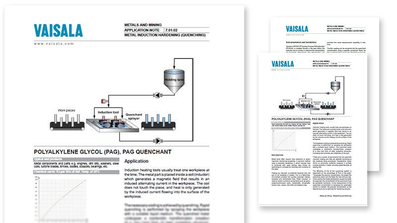 Metal induction hardening and quenching PDF