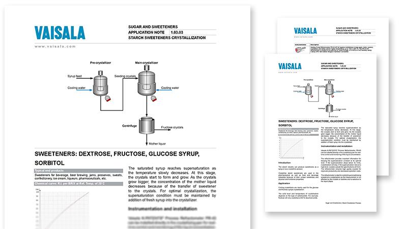 Starch sweeteners crystallization pdf